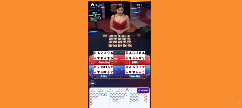 Crash Games Estratégias